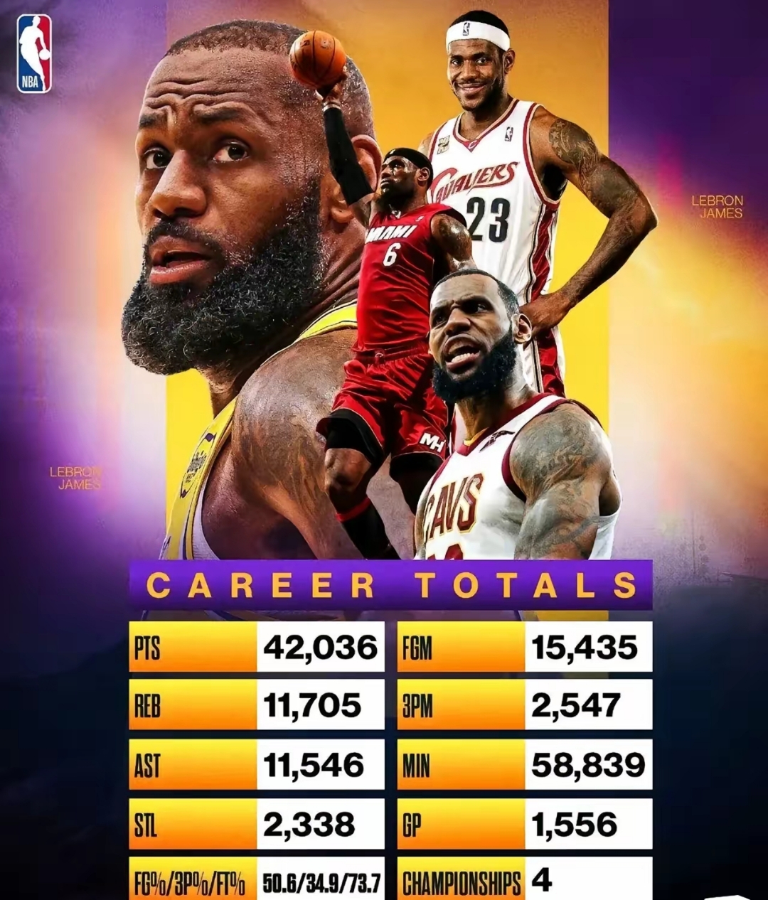 爱游戏体育app詹姆斯新星比赛局势复杂表现突出,澳大利亚队前途光明!的简单介绍